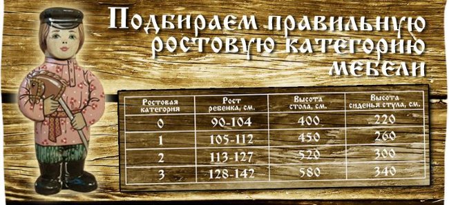 Стол квадратный 2-й ростовой категории "Осень" с холодной росписью арт.7232